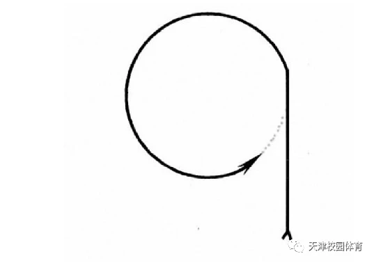制定篮球交流计划以促进个人技能发展的方法_2